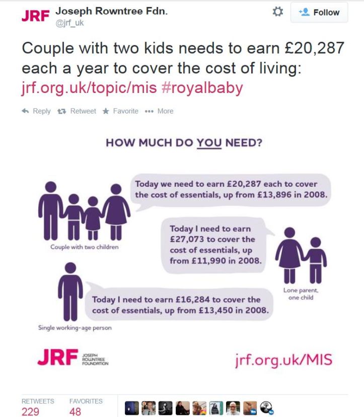 JRF Royal Baby Tweet